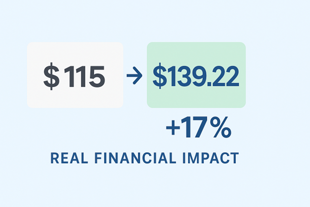 Revenue Metrics